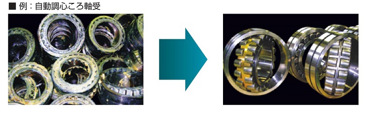 ベアリング研磨再生（自動調心ころ軸受）
